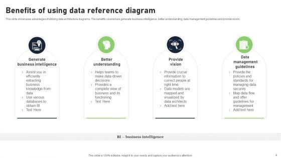 Data_Reference_Diagram_Ppt_PowerPoint_Presentation_Complete_Deck_With_Slides_Slide_6.jpg