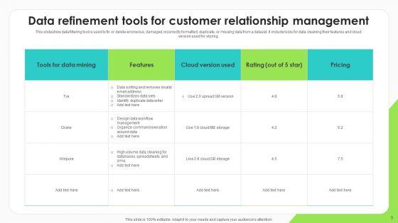 Data_Refinement_Ppt_PowerPoint_Presentation_Complete_Deck_With_Slides_Slide_9.jpg