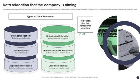 Data_Relocation_That_The_Company_Is_Aiming_Ppt_PowerPoint_Presentation_Diagram_Lists_PDF_Slide_1.jpg