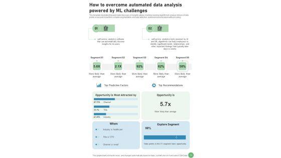 Data_Representation_Playbook_Template_Slide_16.jpg