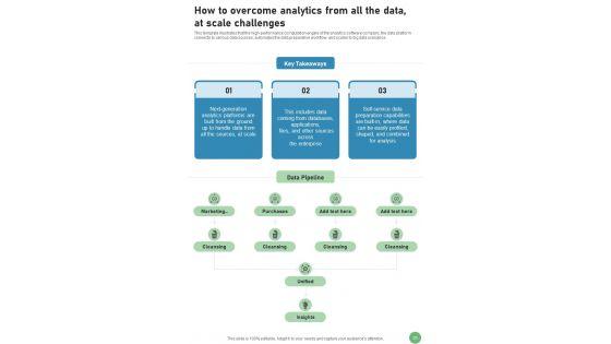 Data_Representation_Playbook_Template_Slide_25.jpg