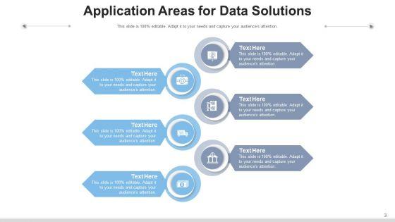 Data_Resolutions_Framework_Sources_Ppt_PowerPoint_Presentation_Complete_Deck_With_Slides_Slide_3.jpg