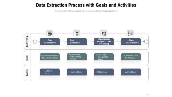 Data_Retrieval_Database_Transformation_Ppt_PowerPoint_Presentation_Complete_Deck_Slide_2.jpg