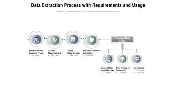 Data_Retrieval_Database_Transformation_Ppt_PowerPoint_Presentation_Complete_Deck_Slide_3.jpg