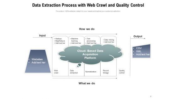 Data_Retrieval_Database_Transformation_Ppt_PowerPoint_Presentation_Complete_Deck_Slide_4.jpg