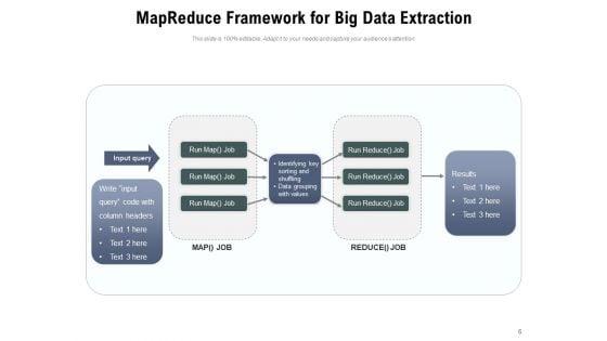 Data_Retrieval_Database_Transformation_Ppt_PowerPoint_Presentation_Complete_Deck_Slide_6.jpg