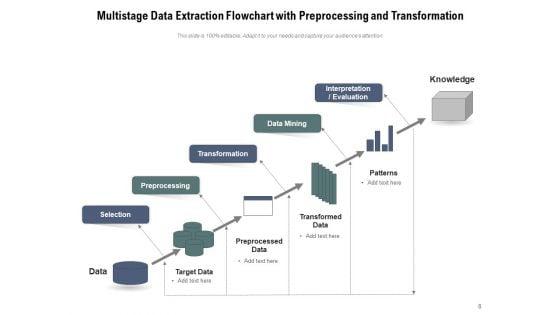 Data_Retrieval_Database_Transformation_Ppt_PowerPoint_Presentation_Complete_Deck_Slide_8.jpg