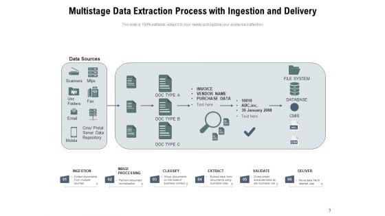 Data_Retrieval_Database_Transformation_Ppt_PowerPoint_Presentation_Complete_Deck_Slide_9.jpg