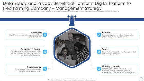 Data_Safety_And_Privacy_Benefits_Of_Fomfarm_Digital_Platform_To_Fred_Farming_Designs_PDF_Slide_1.jpg