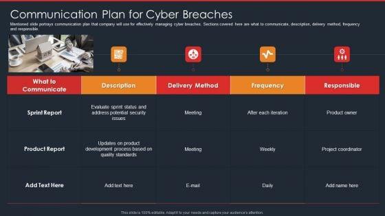 Data_Safety_Initiatives_Communication_Plan_For_Cyber_Breaches_Topics_PDF_Slide_1.jpg