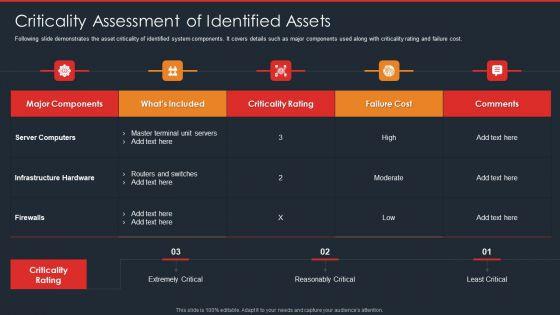 Data_Safety_Initiatives_Criticality_Assessment_Of_Identified_Assets_Structure_PDF_Slide_1.jpg