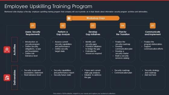 Data_Safety_Initiatives_Employee_Upskilling_Training_Program_Portrait_PDF_Slide_1.jpg