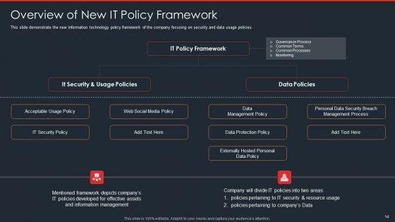 Data_Safety_Initiatives_For_Effective_IT_Security_Threats_Administration_Ppt_PowerPoint_Presentation_Complete_Deck_With_Slides_Slide_14.jpg