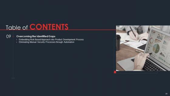 Data_Safety_Initiatives_For_Effective_IT_Security_Threats_Administration_Ppt_PowerPoint_Presentation_Complete_Deck_With_Slides_Slide_24.jpg