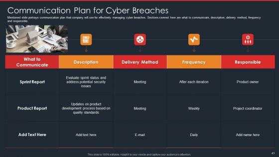 Data_Safety_Initiatives_For_Effective_IT_Security_Threats_Administration_Ppt_PowerPoint_Presentation_Complete_Deck_With_Slides_Slide_41.jpg