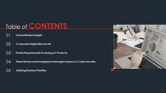 Data_Safety_Initiatives_For_Effective_IT_Security_Threats_Administration_Ppt_PowerPoint_Presentation_Complete_Deck_With_Slides_Slide_5.jpg
