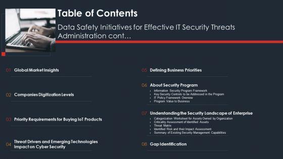 Data_Safety_Initiatives_For_Effective_IT_Security_Threats_Administration_Table_Of_Contents_Themes_PDF_Slide_1.jpg