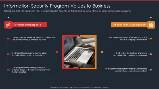Data_Safety_Initiatives_Information_Security_Program_Values_To_Business_Background_PDF_Slide_1.jpg