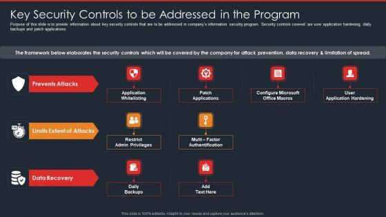 Data_Safety_Initiatives_Key_Security_Controls_To_Be_Addressed_In_The_Program_Summary_PDF_Slide_1.jpg