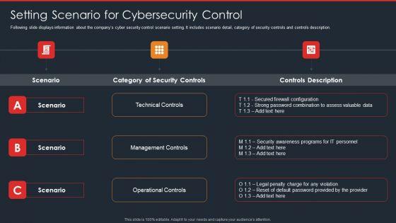 Data_Safety_Initiatives_Setting_Scenario_For_Cybersecurity_Control_Inspiration_PDF_Slide_1.jpg