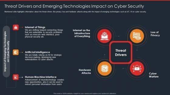 Data_Safety_Initiatives_Threat_Drivers_And_Emerging_Technologies_Impact_On_Cyber_Security_Brochure_PDF_Slide_1.jpg