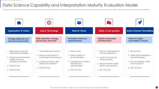Data_Science_Capability_And_Interpretation_Maturity_Evaluation_Model_Download_PDF_Slide_1.jpg