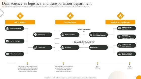 Data_Science_In_Logistics_And_Transportation_Department_Professional_PDF_Slide_1.jpg