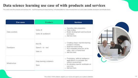 Data_Science_Learning_Ppt_PowerPoint_Presentation_Complete_Deck_With_Slides_Slide_11.jpg