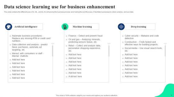 Data_Science_Learning_Ppt_PowerPoint_Presentation_Complete_Deck_With_Slides_Slide_4.jpg