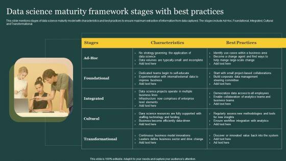 Data_Science_Maturity_Framework_Stages_With_Best_Practices_Ppt_PowerPoint_Presentation_Gallery_Aids_PDF_Slide_1.jpg