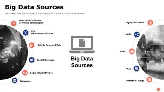 Data_Science_Ppt_PowerPoint_Presentation_Complete_Deck_With_Slides_Slide_11.jpg