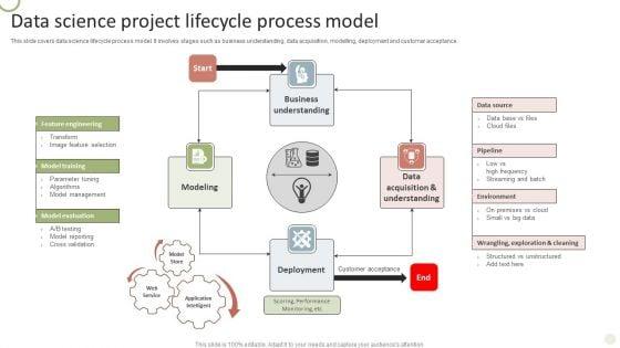 Data_Science_Project_Lifecycle_Process_Model_Brochure_PDF_Slide_1.jpg