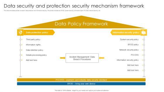 Data_Security_And_Protection_Security_Mechanism_Framework_Background_PDF_Slide_1.jpg