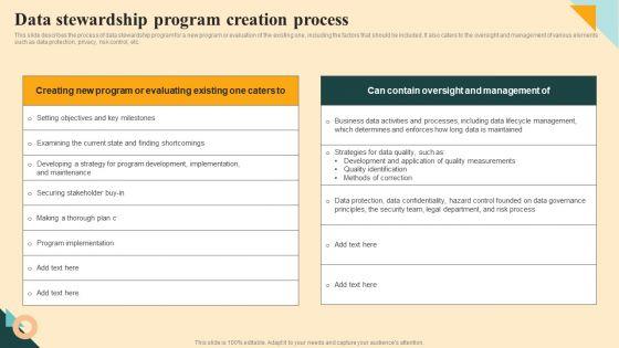 Data Stewardship Program Creation Process Graphics PDF Data_Stewardship_Program_Creation_Process_Graphics_PDF_Slide_1.jpg