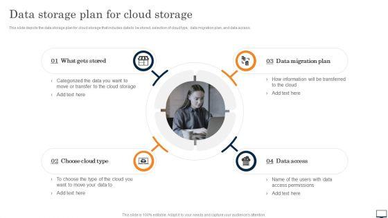 Data_Storage_Plan_For_Cloud_Storage_Ppt_PowerPoint_Presentation_File_Slides_PDF_Slide_1.jpg