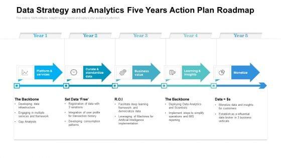 Data_Strategy_And_Analytics_Five_Years_Action_Plan_Roadmap_Graphics_Slide_1.jpg