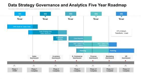 Data_Strategy_Governance_And_Analytics_Five_Year_Roadmap_Portrait_Slide_1.jpg