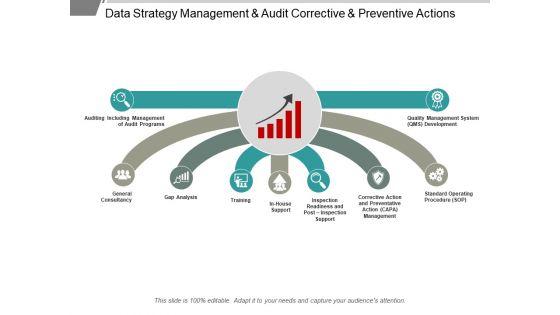 Data_Strategy_Management_And_Audit_Corrective_And_Preventive_Actions_Ppt_PowerPoint_Presentation_Pictures_Designs_Download_Slide_1.jpg