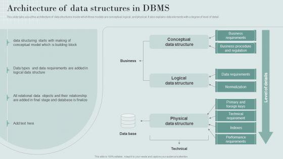 Data_Structure_IT_Architecture_Of_Data_Structures_In_DBMS_Structure_PDF_Slide_1.jpg