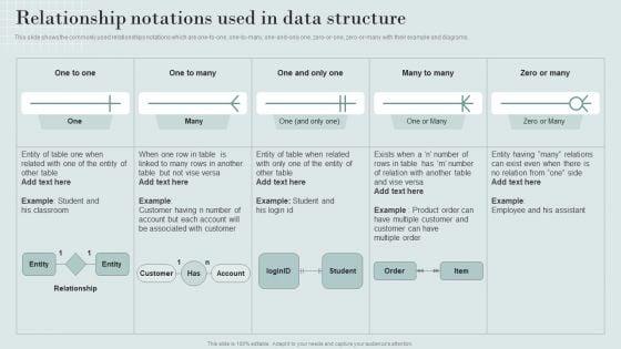 Data_Structure_IT_Relationship_Notations_Used_In_Data_Structure_Guidelines_PDF_Slide_1.jpg