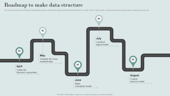 Data_Structure_IT_Roadmap_To_Make_Data_Structure_Structure_PDF_Slide_1.jpg