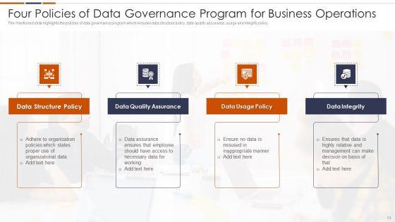 Data_Supervision_Ppt_PowerPoint_Presentation_Complete_Deck_With_Slides_Slide_13.jpg