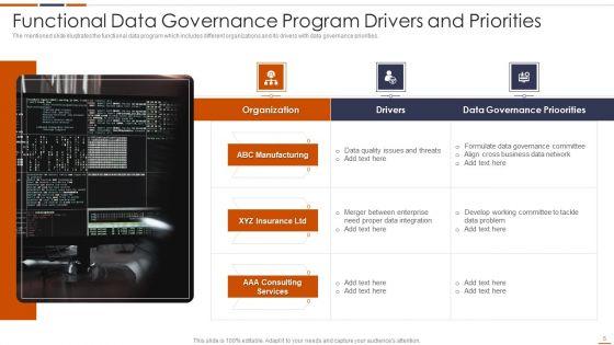 Data_Supervision_Ppt_PowerPoint_Presentation_Complete_Deck_With_Slides_Slide_6.jpg