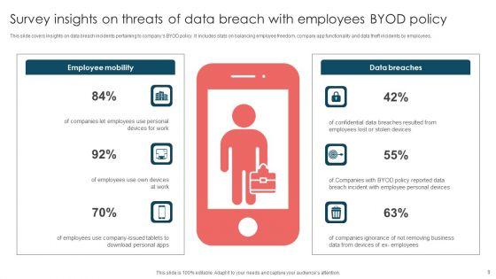 Data_Threats_Ppt_PowerPoint_Presentation_Complete_Deck_With_Slides_Slide_9.jpg