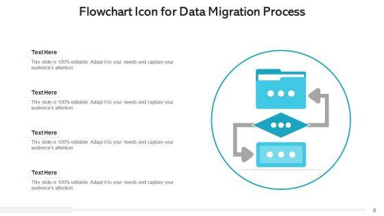 Data_Transfer_Procedure_Communication_Plan_Ppt_PowerPoint_Presentation_Complete_Deck_With_Slides_Slide_6.jpg