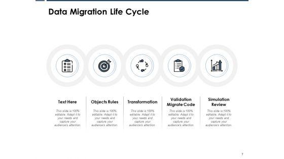Data_Transfer_Process_Ppt_PowerPoint_Presentation_Complete_Deck_With_Slides_Slide_7.jpg