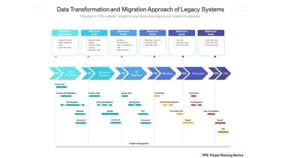 Data_Transformation_And_Migration_Approach_Of_Legacy_Systems_Ppt_PowerPoint_Presentation_File_Gridlines_PDF_Slide_1.jpg