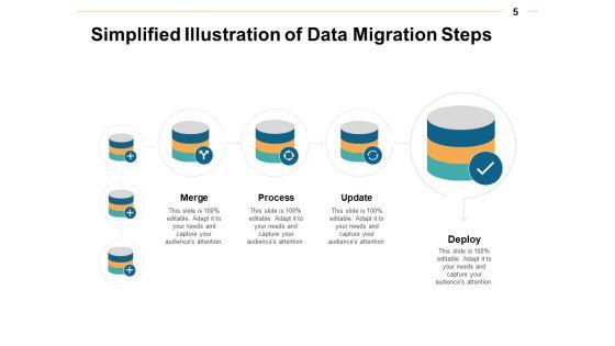Data_Transformation_Ppt_PowerPoint_Presentation_Complete_Deck_With_Slides_Slide_5.jpg