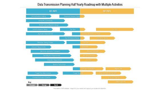 Data_Transmission_Planning_Half_Yearly_Roadmap_With_Multiple_Activities_Sample_Slide_1.jpg