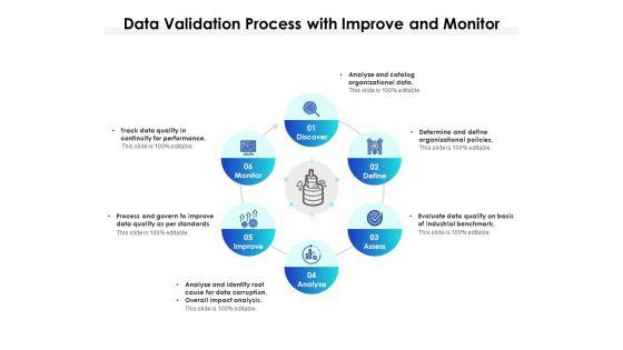 Data_Validation_Process_With_Improve_And_Monitor_Ppt_PowerPoint_Presentation_Summary_Ideas_PDF_Slide_1.jpg